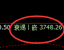 沥青：4小时高点，精准展开深度回补下行