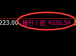 乙二醇：4小时高点，精准完美冲高回落