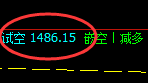 7月31日：焦煤精准（系统策略），复盘总结