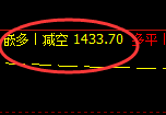 7月31日：焦煤精准（系统策略），复盘总结