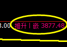 螺纹：4小时回补高点，精准冲高回落