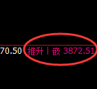 螺纹：4小时修正高点，精准展开极端快速跳水