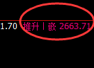 股指50：2小时高点，精准展开单边快速冲高回落