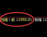 橡胶：日线高点，精准展开极端快速杀跌