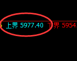 PTA：跌超2%，试仓高点精准展开加速回撤