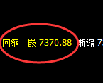 聚丙烯：4小时高点，精准展开单边极端下行