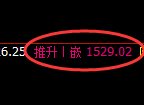 焦煤：跌超2.5%，4小时高点，精准展开极端快速回撤