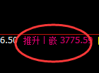 螺纹：日线高点，精准展开大幅冲高来回落