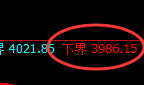 乙二醇：依然精准展开规则化宽幅运行结构