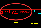 8月8日：焦煤（系统策略）精准双向交易策略