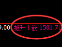 焦煤：日线结构精准展开单边快速洗盘