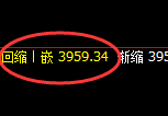 液化气：回补低点，精准展开直线快速向上洗盘