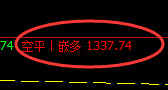 8月9日：单边利润突破45点，交易系统精准策略复盘