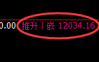 橡胶：高低精准回补，价格结构完美展现宽幅运行