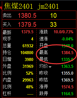 8月9日：单边利润突破45点，交易系统精准策略复盘