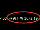 螺纹：日线高点，精准展开单边快速冲高回落