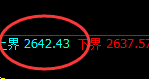 股指50：日线周期，精准展开完美的宽幅运行结构