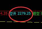 8月10日：焦炭系统精准规则化策略（空单）单日大满贯