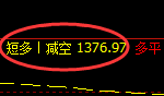 8月11日：焦煤，精准规则化（系统策略）绝对利润复盘