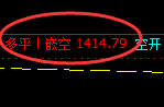 8月11日：焦煤，精准规则化（系统策略）绝对利润复盘