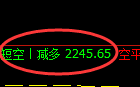 8月11日：焦煤，精准规则化（系统策略）绝对利润复盘