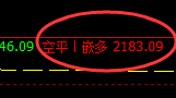 8月11日：焦煤，精准规则化（系统策略）绝对利润复盘