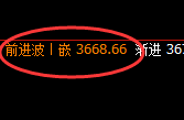 燃油：回补高点精准冲高回落，规则才可以驱动利润