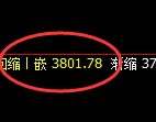 豆粕：回补低点，精准实现快速拉升，利润丰富