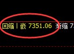 聚丙烯：精准展开宽幅运行，典型的双向利润结构