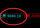 乙二醇：试仓高点，精准展开单边极端回撤