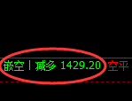 8月14日：焦煤（系统精准策略）双向交易利润汇总