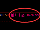 沥青：日线结构精准实现超50点规则化拉升