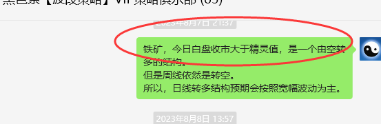 铁矿石：VIP精准策略（短线多单）利润突破30点