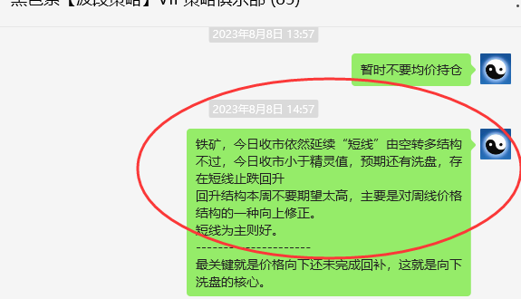 铁矿石：VIP精准策略（短线多单）利润突破30点