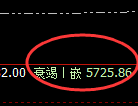 PTA：日线结构精准展开70点宽幅波动