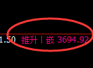 沥青：期货精准交易系统多空价格结构完美运行