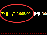 沥青：期货精准交易系统多空价格结构完美运行