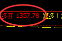 8月17日：焦煤精准（系统策略）复盘总结