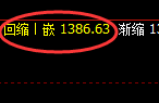 焦煤：4小时结构，精准展开强势振荡 日间最佳结构