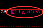 焦煤：4小时结构，精准展开强势振荡 日间最佳结构