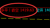 8月18日：焦煤精准VIP（系统策略）多空结构复盘总结