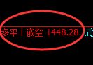 8月21日：焦煤精准（系统策略）单日复盘总结