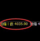 豆粕：4小时结构精准展开宽幅洗盘