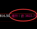 沥青：回补高点，精准展开积极宽幅振荡