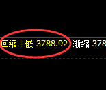 沥青：回补高点，精准展开积极宽幅振荡