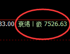 棕榈：4小时低点，精准实现极端大幅拉升