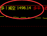 8月24日：焦煤精准（系统策略）双向完美日间交易结构