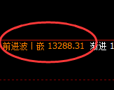 橡胶：试仓低点，精准展开区间振荡运行结构