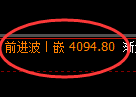 豆粕：涨超2%，回补低点精准展开超强单边极端拉升