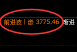 沥青：回补高点，精准展开冲高回落